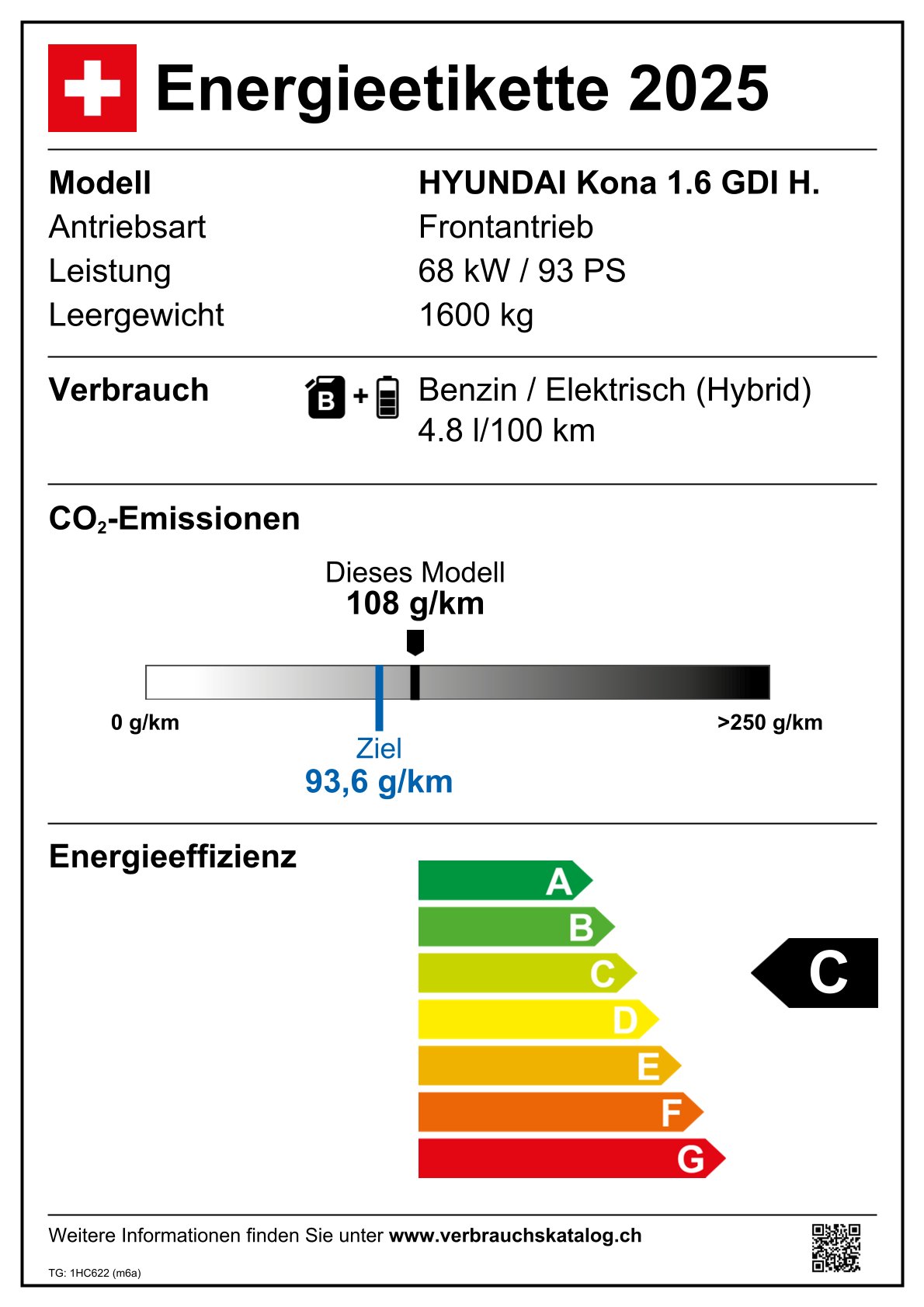 Emissions